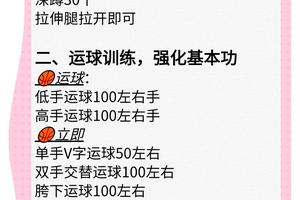  哪里有适合初学者的篮球灵活性训练课程？——全面指南与推荐